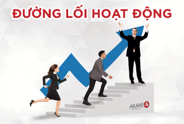 Đường lối hoạt động