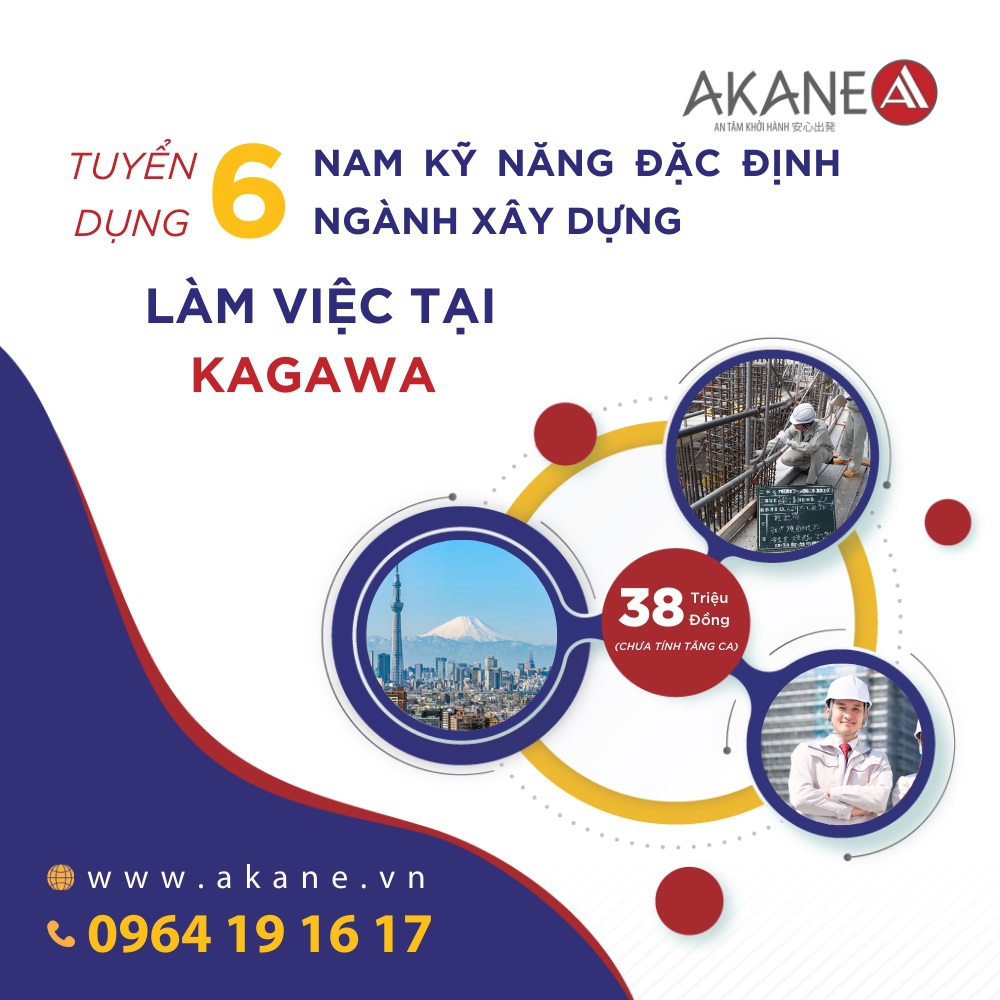 06 KỸ NĂNG ĐẶC ĐỊNH XÂY DỰNG