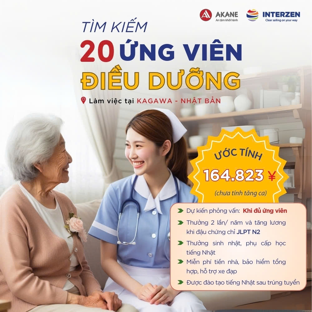 20 THỰC TẬP SINH ĐIỀU DƯỠNG